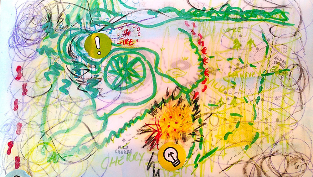 Participant's soundmap of The Ecomusicology plot